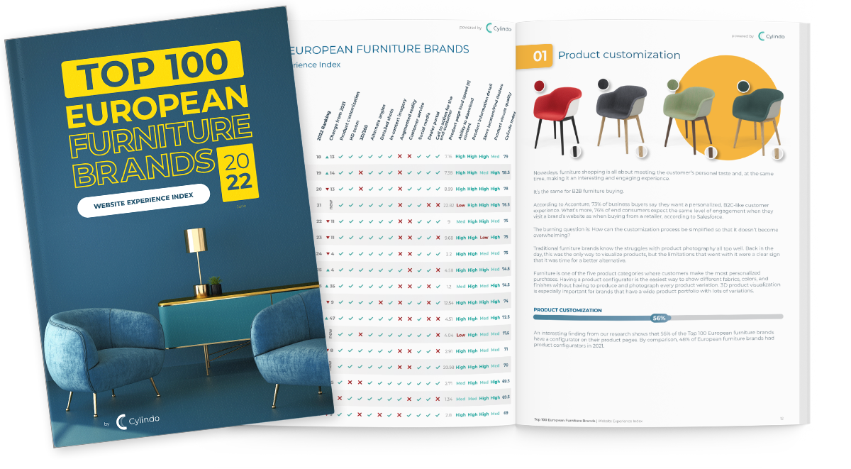 europe brands report 2022