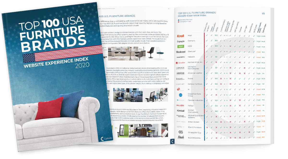 us brands report 2020