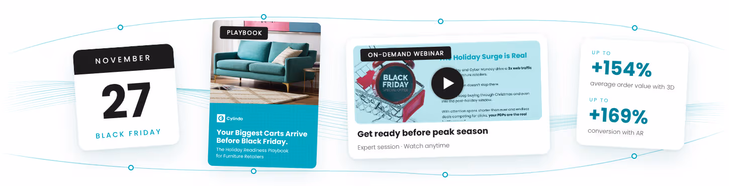 Holiday readiness bundle